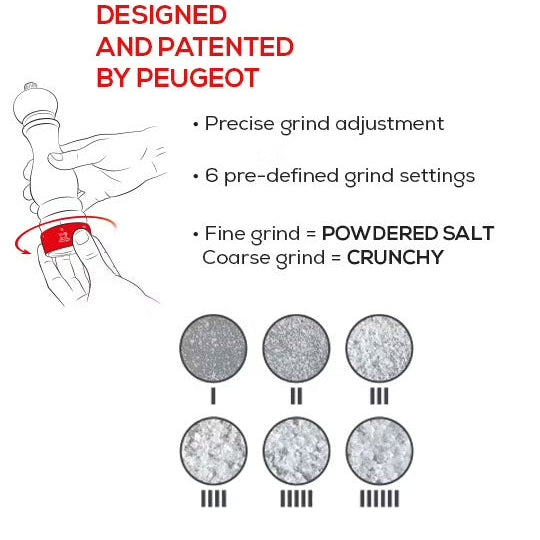 Grind adjustment system for a pepper grinder, designed and patented by Peugeot.