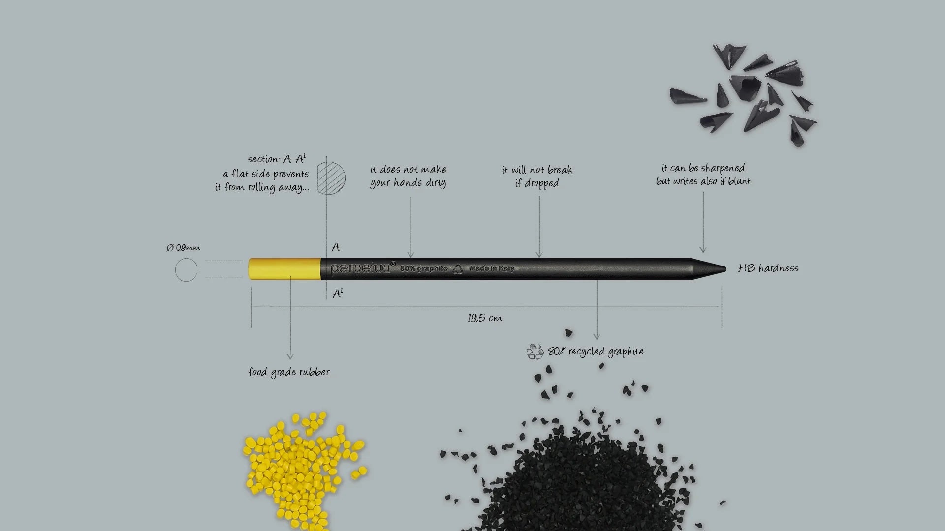 Perpetua - Recycled Graphite Pencils