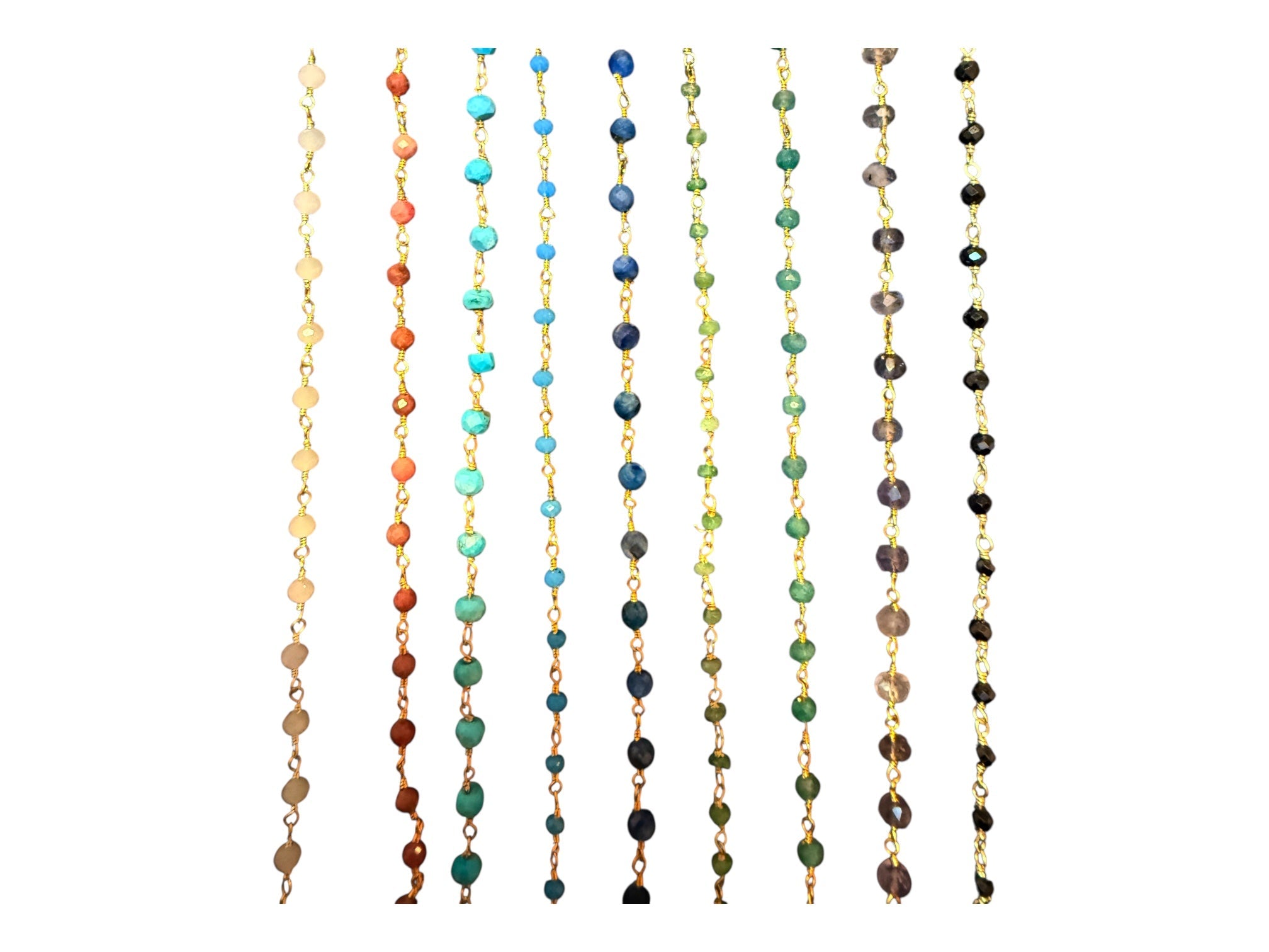 Wire Wrap Gemstone Charm Holder Necklace gemstone colours – Shá Parlé